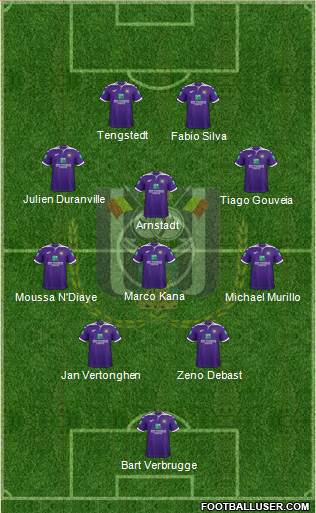 RSC Anderlecht Formation 2023