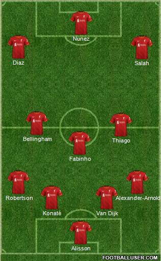 Liverpool Formation 2023