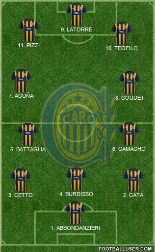 Rosario Central football formation