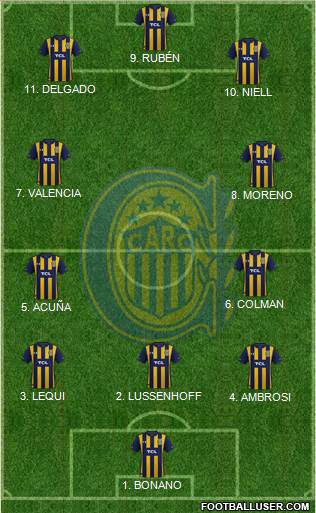 Rosario Central 4-2-1-3 football formation