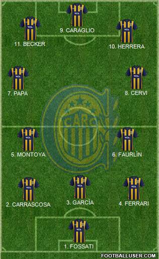 Rosario Central football formation