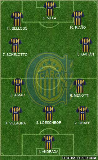 Rosario Central football formation