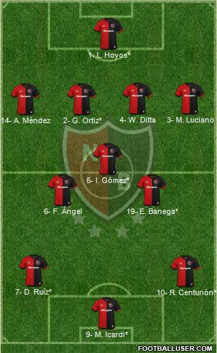 Newell's Old Boys 4-3-3 football formation