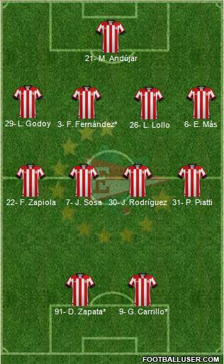 Estudiantes de La Plata 4-4-2 football formation