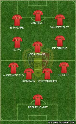 Belgium Formation 2023