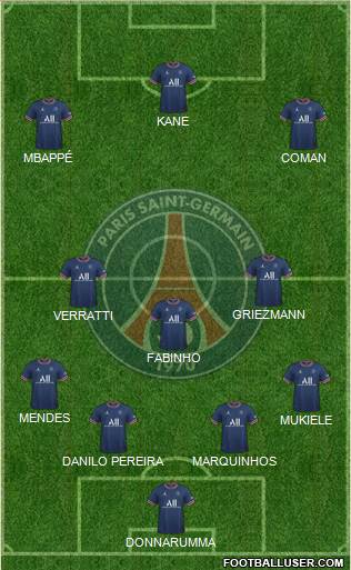 Paris Saint-Germain Formation 2023