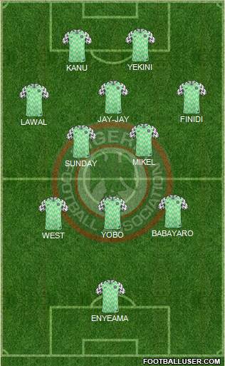 Nigeria football formation