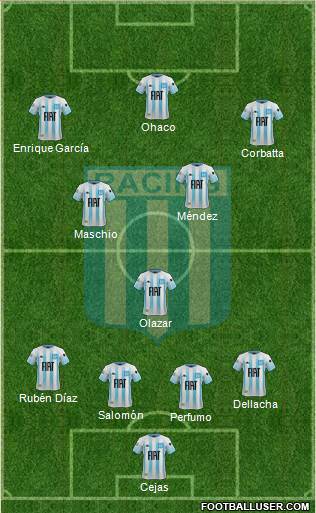 Racing Club football formation