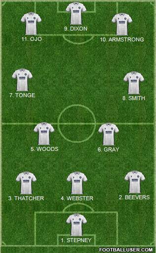 Millwall Formation 2023