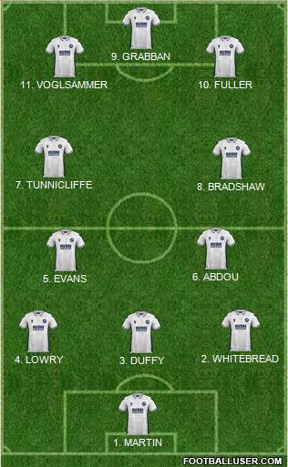 Millwall Formation 2023