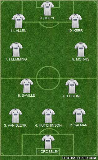 Millwall Formation 2023