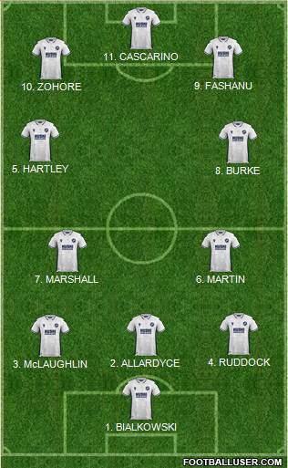 Millwall Formation 2023