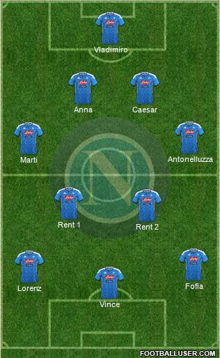 Napoli Formation 2023