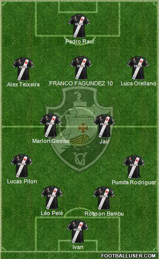 CR Vasco da Gama Formation 2023
