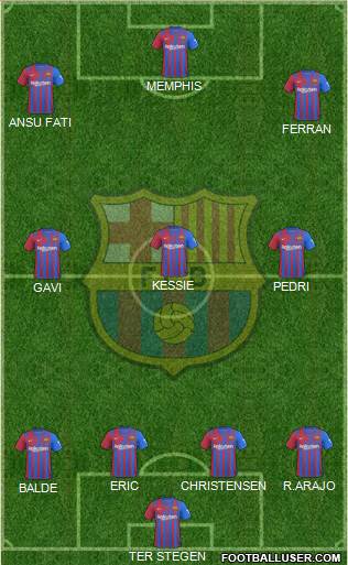 F.C. Barcelona Formation 2023