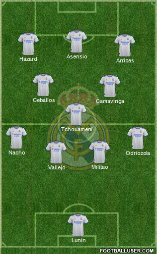 Real Madrid C.F. Formation 2023