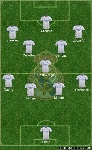 Real Madrid C.F. Formation 2023