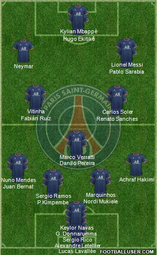 Paris Saint-Germain Formation 2023