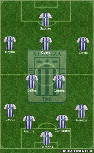 C Alianza Lima 4-2-3-1 football formation