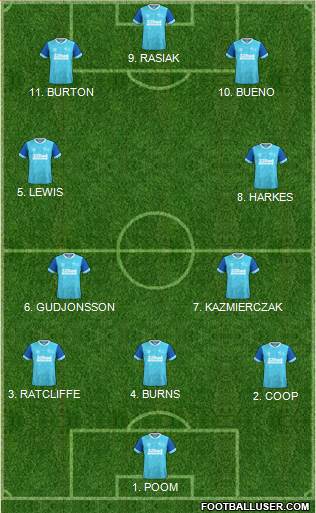 Derby County 4-2-4 football formation