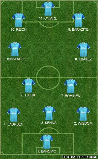 Derby County Formation 2023