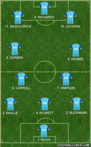 Derby County 4-3-1-2 football formation