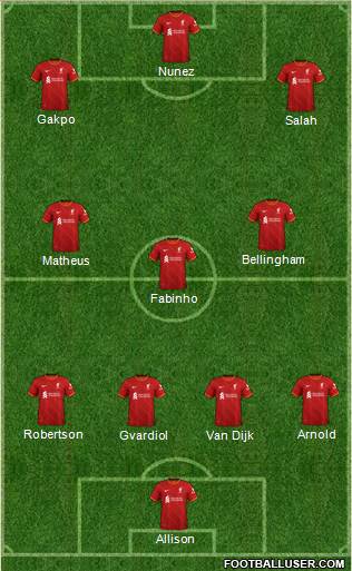 Liverpool Formation 2023