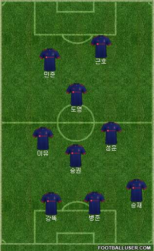 Chicago Fire Formation 2023