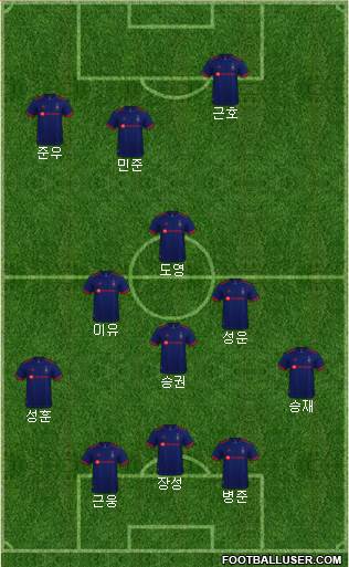 Chicago Fire Formation 2023