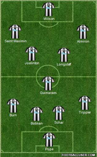 Newcastle United football formation