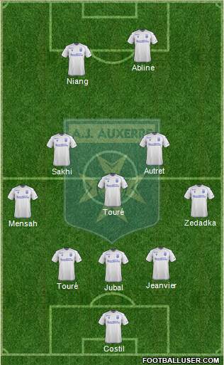 A.J. Auxerre Formation 2023