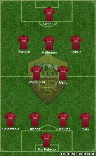 AS Roma football formation