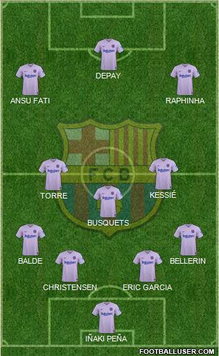 F.C. Barcelona Formation 2023