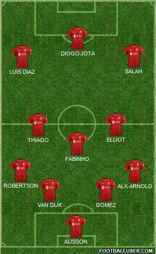 Liverpool Formation 2023