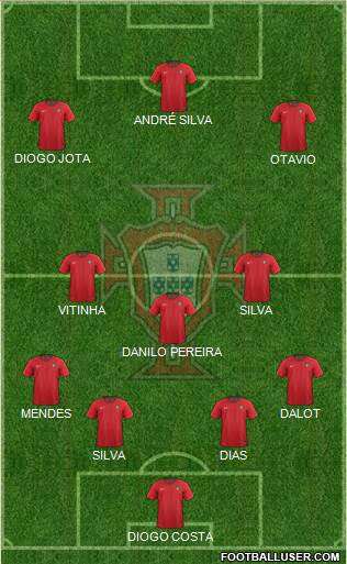 Portugal football formation