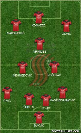 FK Sloboda Tuzla football formation