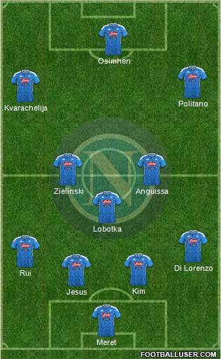 Napoli Formation 2023
