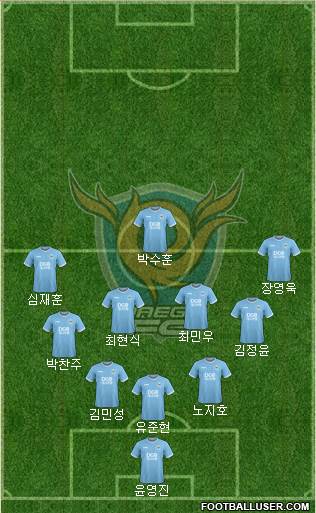 Daegu FC Formation 2023