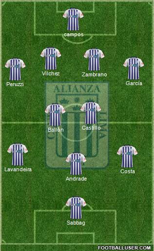 C Alianza Lima Formation 2023