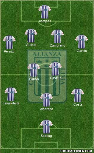 C Alianza Lima football formation