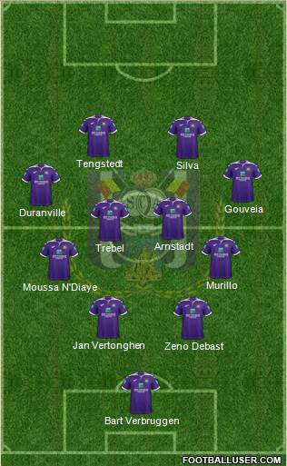 RSC Anderlecht Formation 2023
