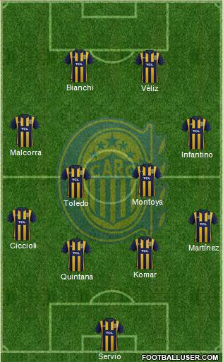 Rosario Central football formation