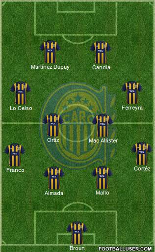 Rosario Central football formation