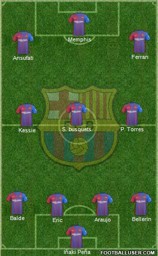 F.C. Barcelona Formation 2023