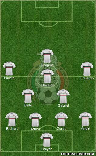 Mexico Formation 2023