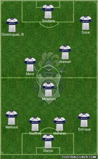Gimnasia y Esgrima de La Plata Formation 2023