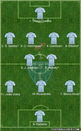Paysandu SC Formation 2023