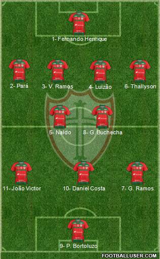 A Portuguesa D Formation 2023