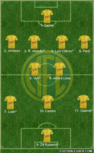 Mirassol FC Formation 2023