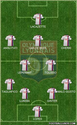 Olympique Lyonnais Formation 2023